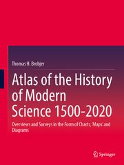 Atlas of the History of Modern Science 1500-2020 Brobjer, Thomas H 9783031766268