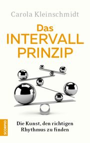 Das Intervall-Prinzip Kleinschmidt, Carola 9783958033597