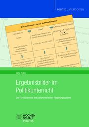 Ergebnisbilder im Politikunterricht Theis, Karl 9783734412424