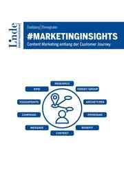 marketinginsights Eiselsberg, Markus-Maximilian (Prof.(FH) Mag.Dr.)/Ehrengruber, Michael 9783714303667