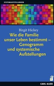 Wie die Familie unser Leben bestimmt - Genogramm und systemische Aufstellungen Hickey, Birgit 9783849704438