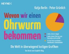 Wovon wir einen Ohrwurm bekommen Berlin, Katja/Grünlich, Peter 9783453604025